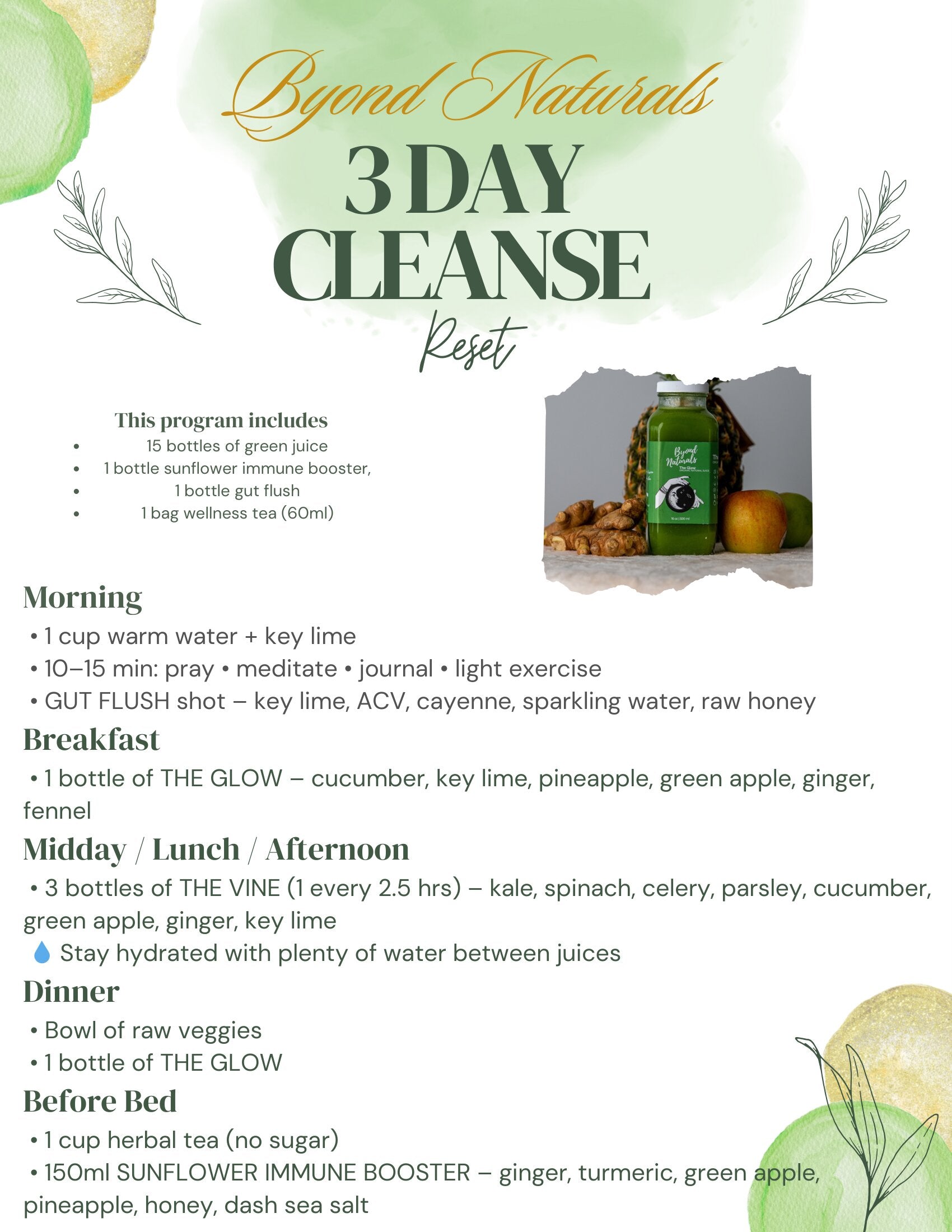 Reset Three Day Cleanse - BYOND