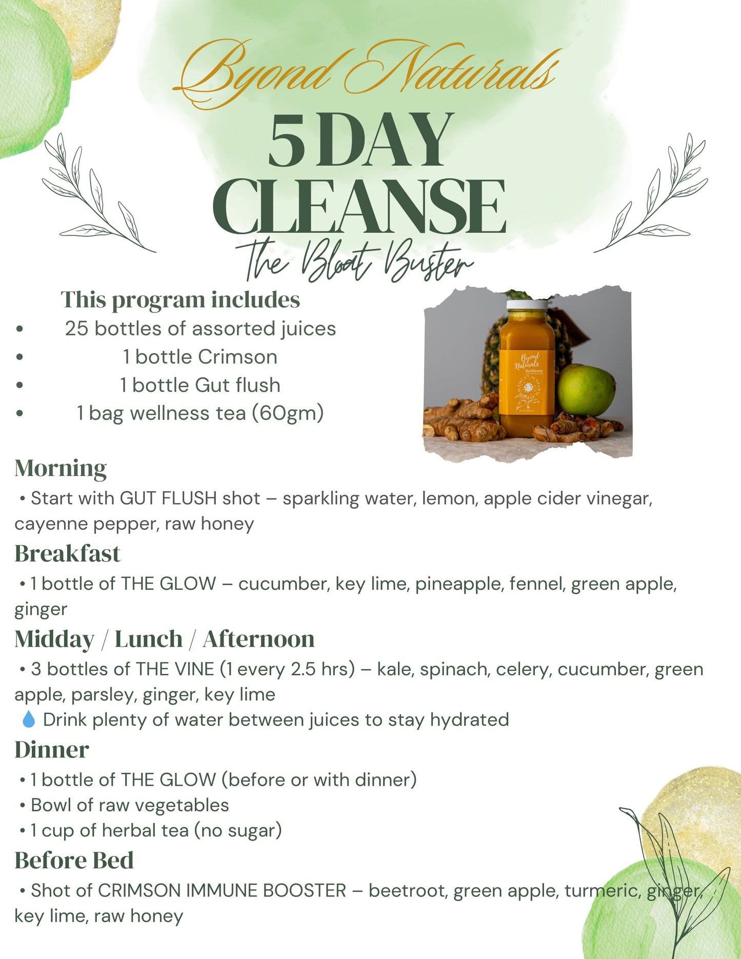 The Bloat Buster-Five Day Cleanse - BYOND